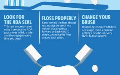 Tips to getting the best dental hygiene