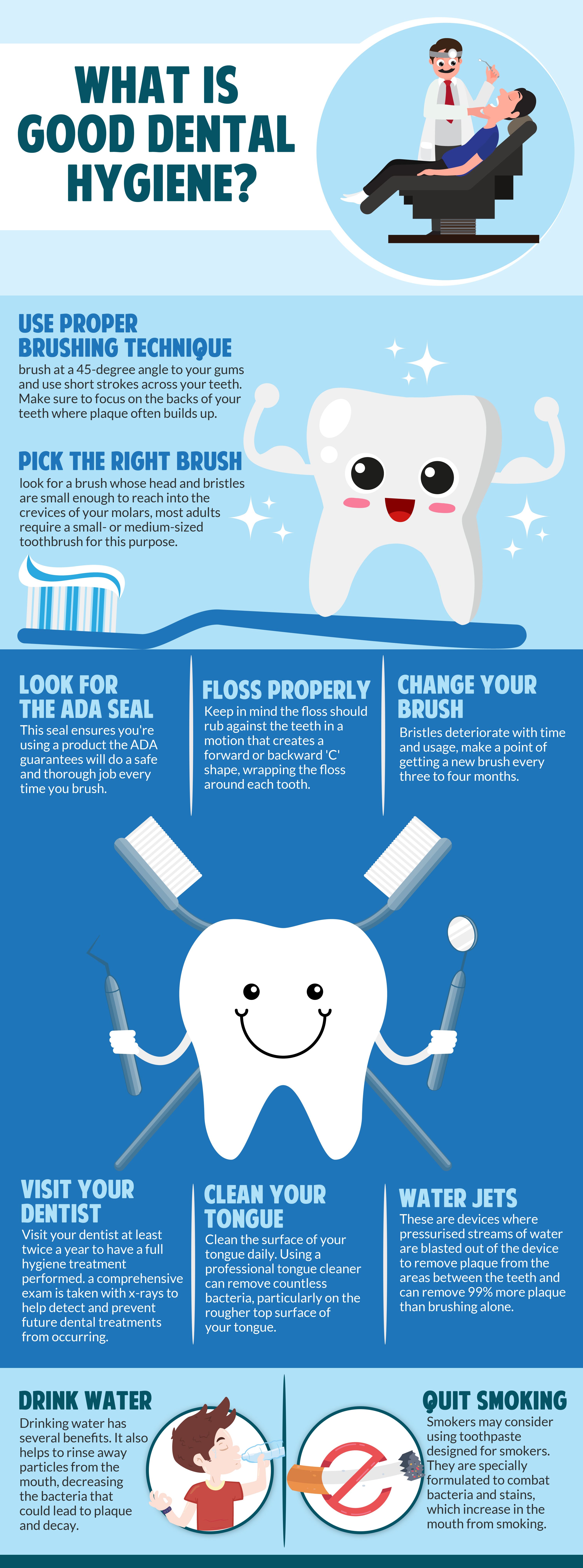 Hygiene tips from your Calgary dentist
